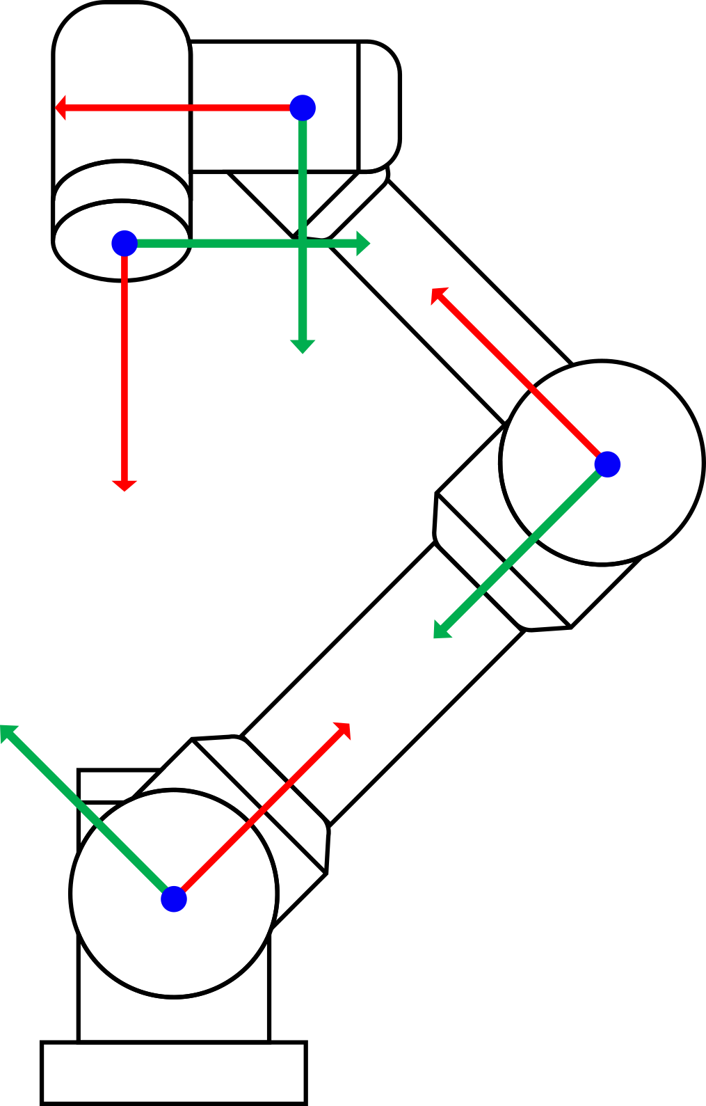 sdu_modeling  documentation - Home